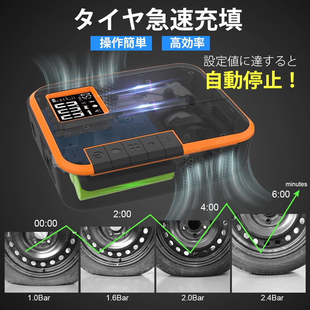 Amazon.co.jp: Woowind DP3 空気入れ 電動 車 自動車 自転車 タイヤ